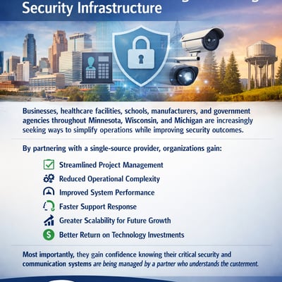 Why Organizations Are Moving Away from Multi-Vendor Security Solutions | DSC Communications